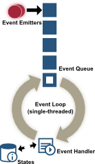 Node.js logo